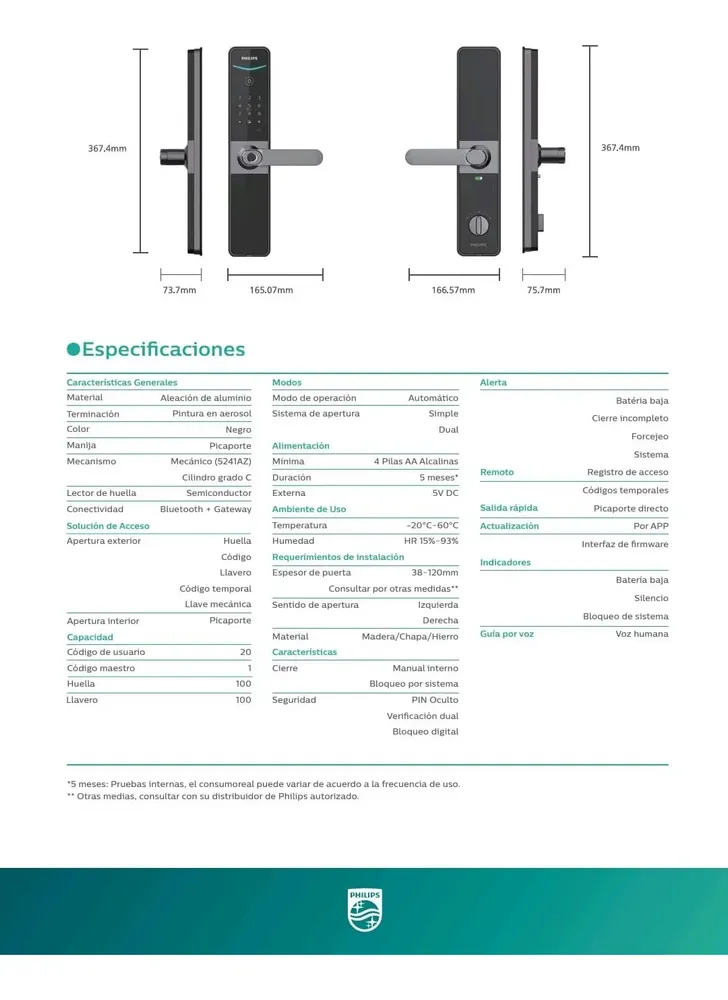 Cerradura Digital Philips Ddl610 Wifi Huella Clave Tarjeta Negro Y Gris 2